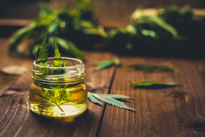 The Origins of CBD: A Journey Through History