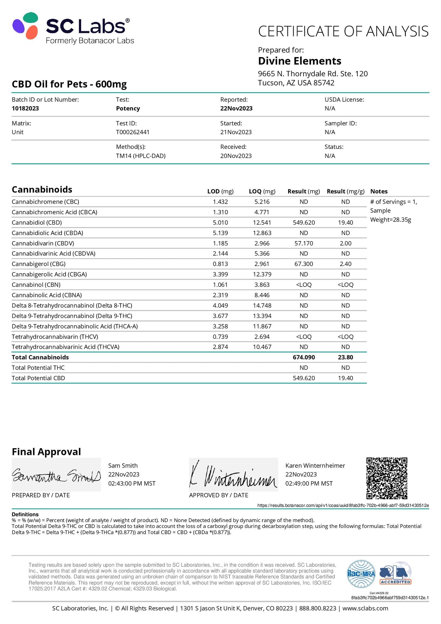 oil for pets analysis111111