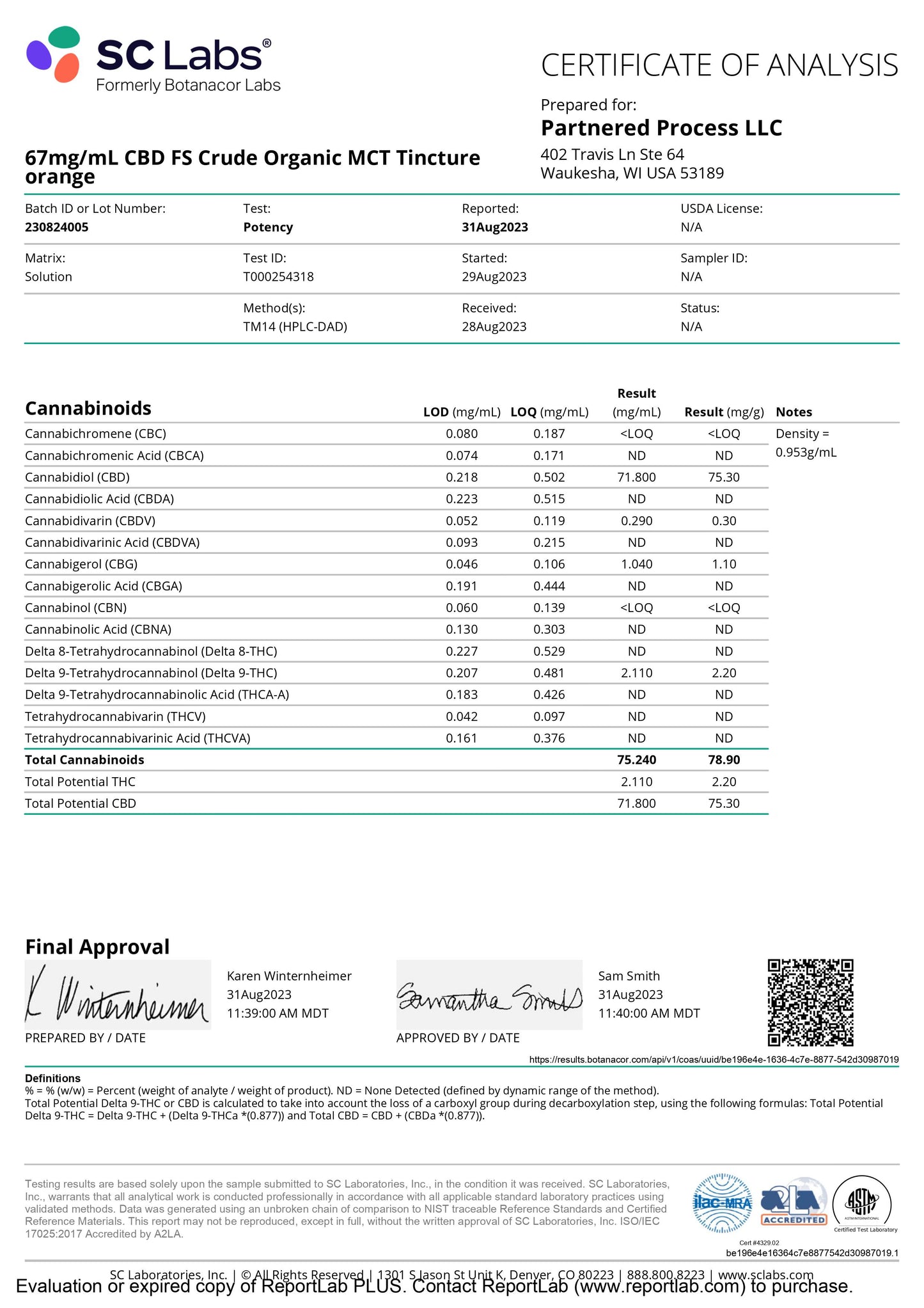 Cert Organic analysis111111