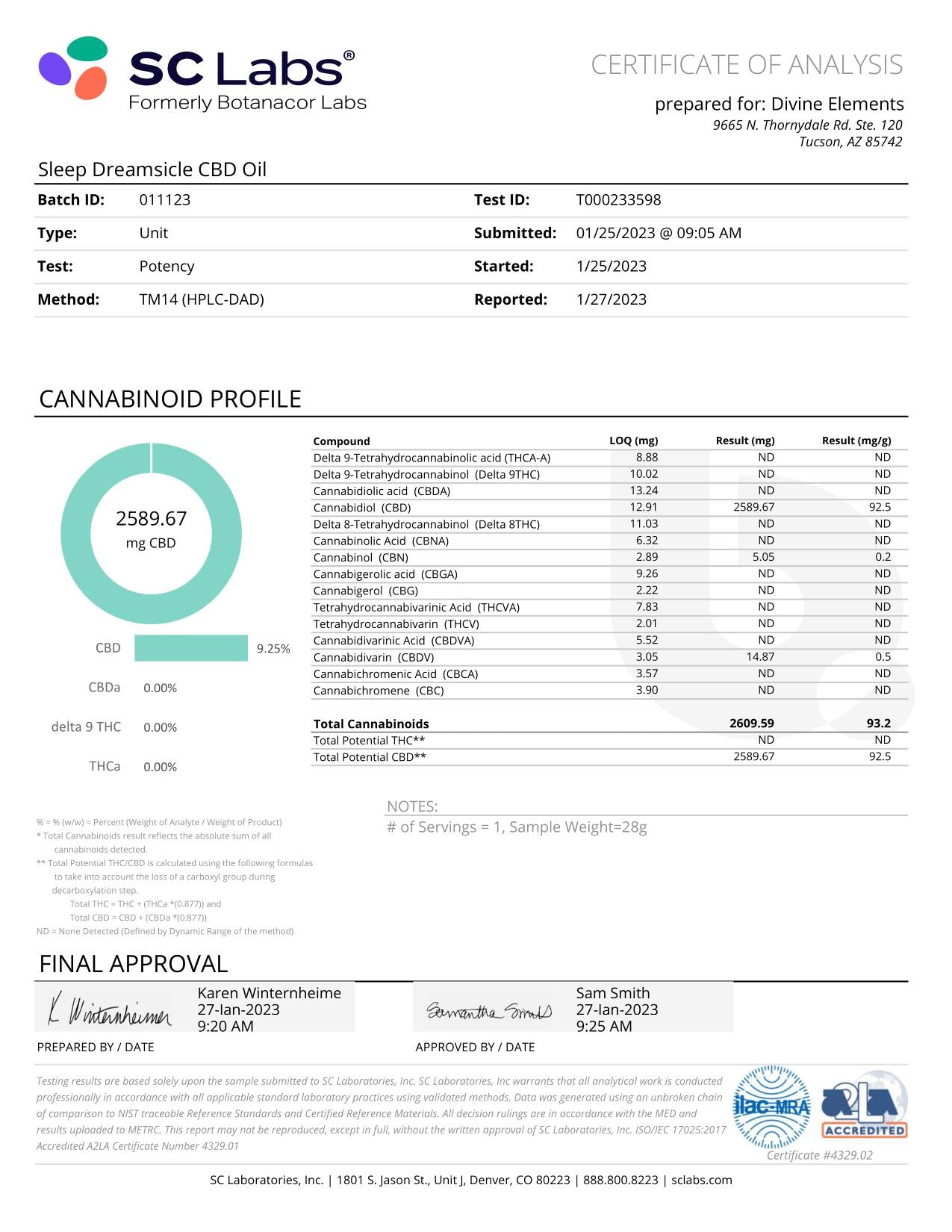 Sleep Dreamsicle CBDO oil111111