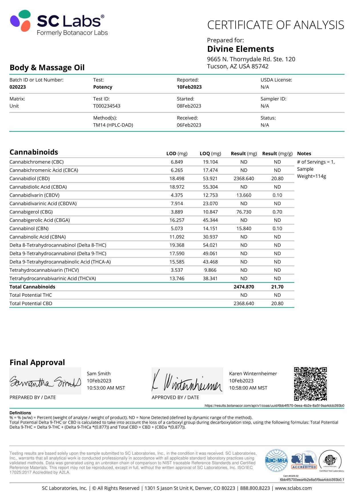 Body & Massage Oil Analysis